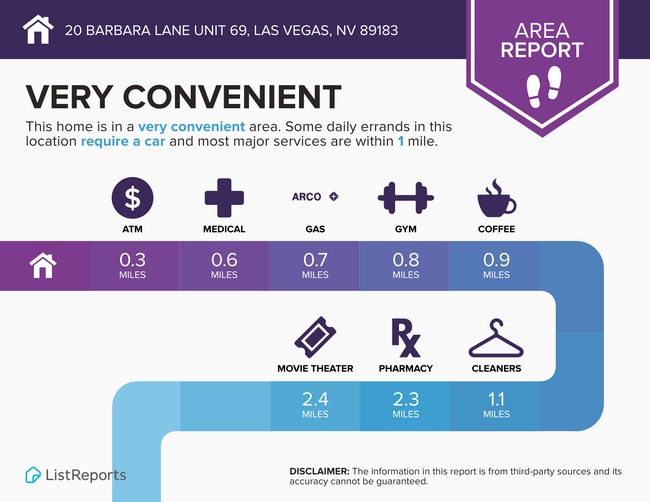 Building Photo - 20 Barbara Ln