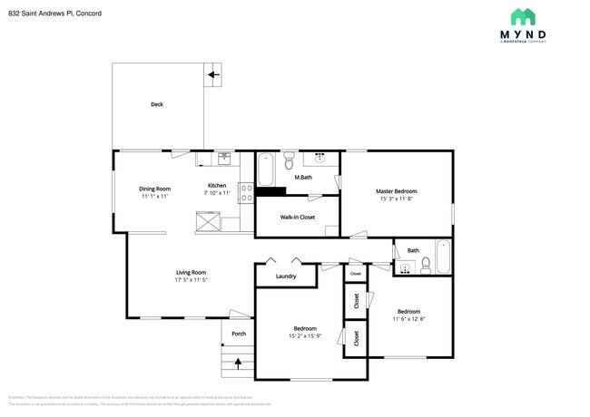 Building Photo - 832 St Andrews Pl