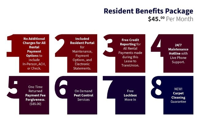 Building Photo - 3922 Retreat Run