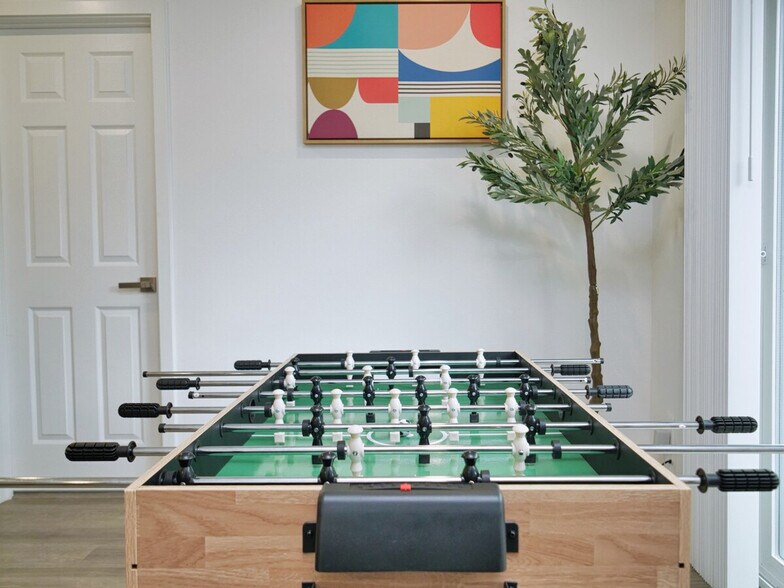 Building Photo - 4240 Camden Ave