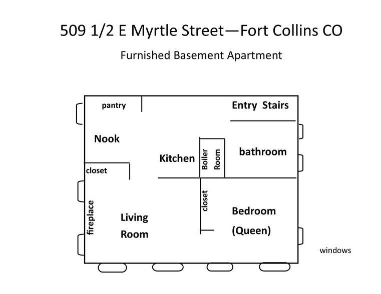 visualize the 4 private areas - 509 E Myrtle St