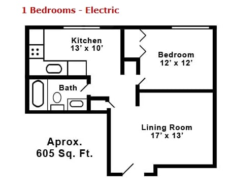 One Bedroom - Electric - Kensington Place Condominiums