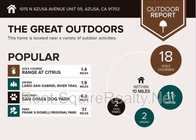 Building Photo - 1015 N Azusa Ave