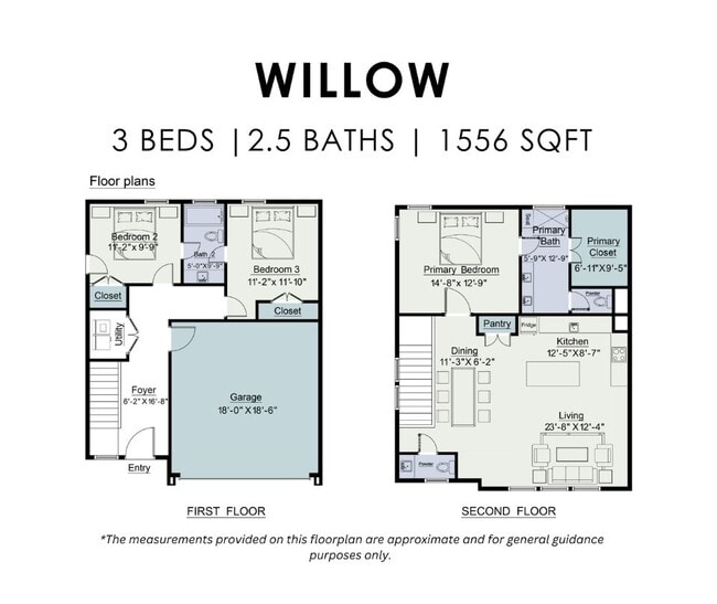 Building Photo - 9 Wellford St