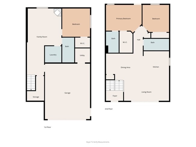 Building Photo - 2841 Horizon Pt
