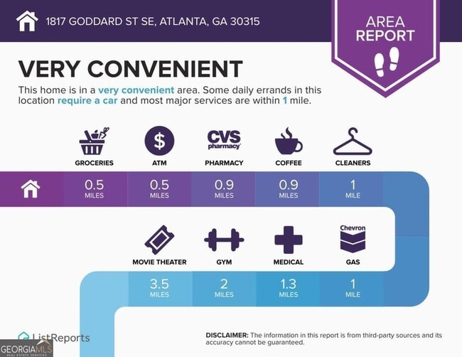 Building Photo - 1817 Goddard St SE