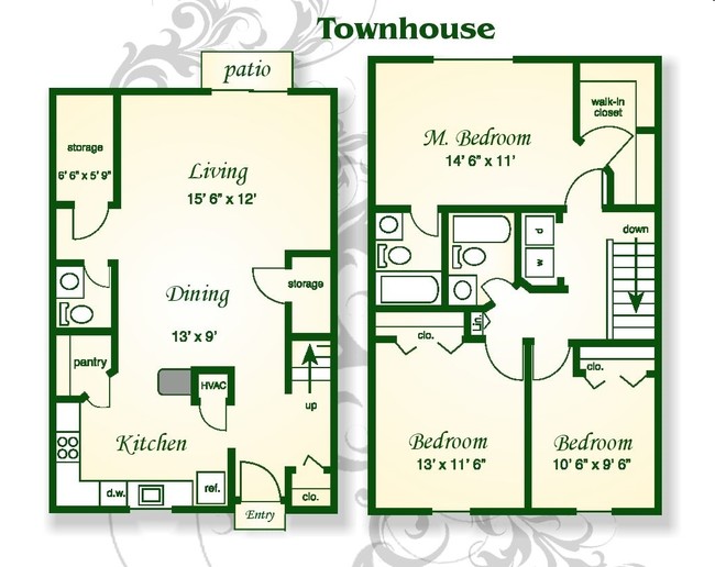 The Sawyer Townhouse - Bridge Pointe Apartments and Townhomes