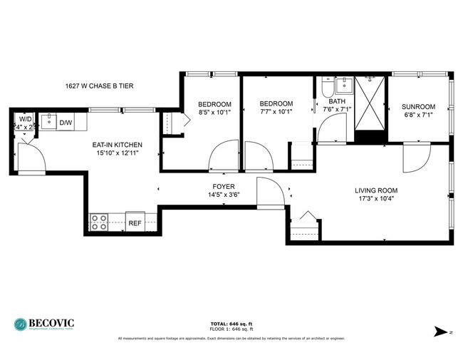 Building Photo - 1621 W Chase Ave