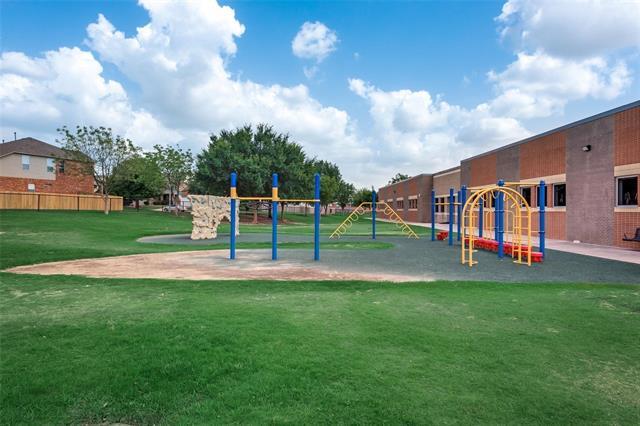 Building Photo - 1442 Furlong Ct