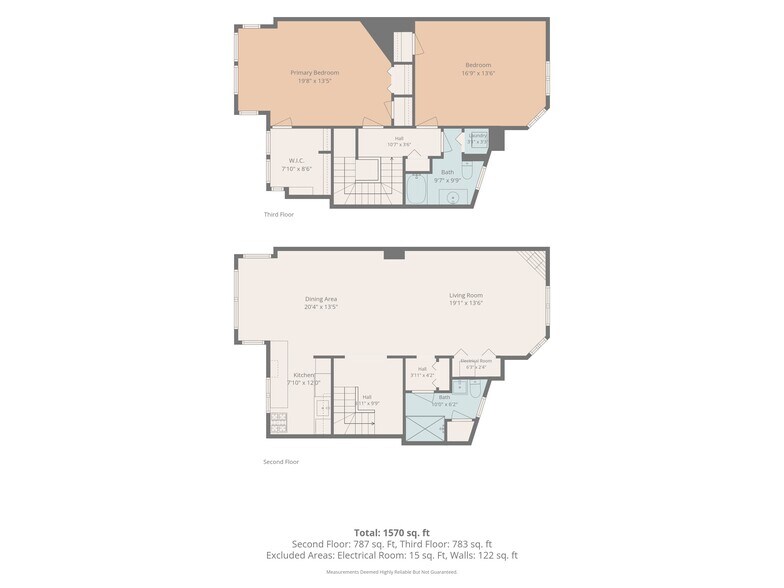 Building Photo - 1728 21st St NW