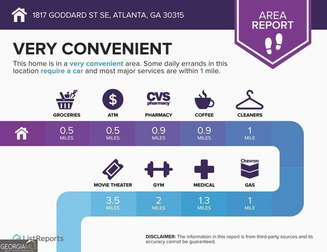 Building Photo - 1817 Goddard St SE