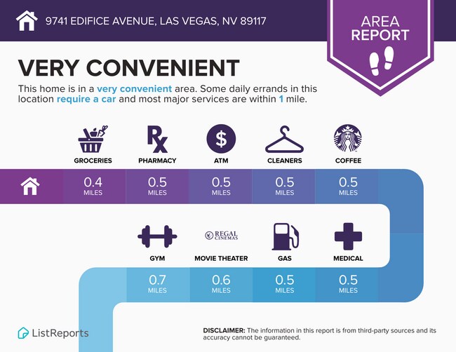 Building Photo - Gorgeous 3BED / 2.5 BATH home located in the gated community of Peccole Ranch. Make the Move for ...