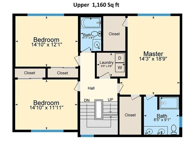 Building Photo - Boise Neighborhood New Construction 3-Story Home with All of the Amenities, Rooftop Patio, Fenced...