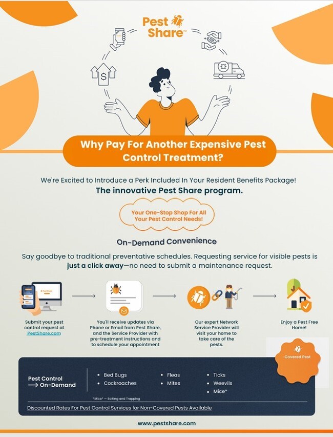 Building Photo - 5226 Ridgevan St