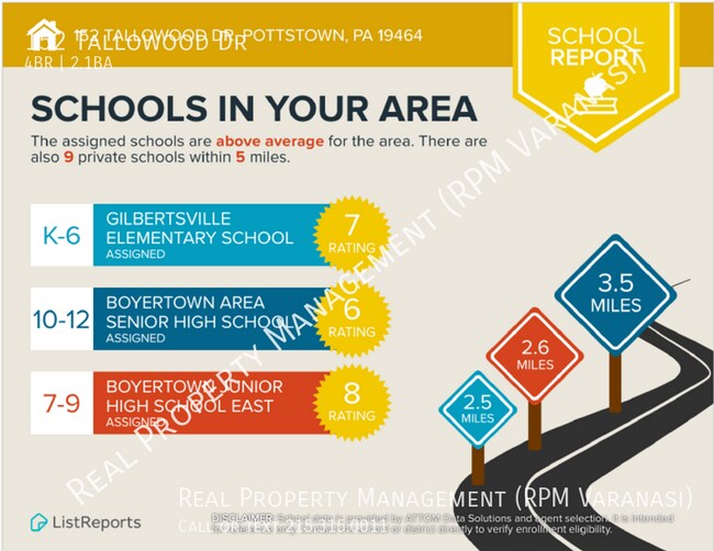 Building Photo - 152 Tallowood Dr