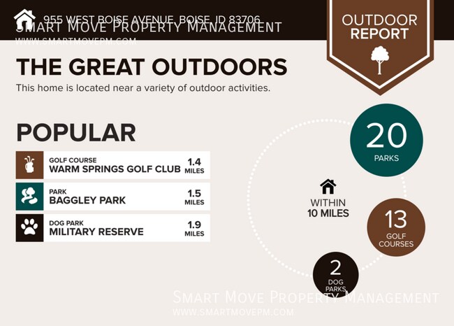 Building Photo - 955 W Boise Ave