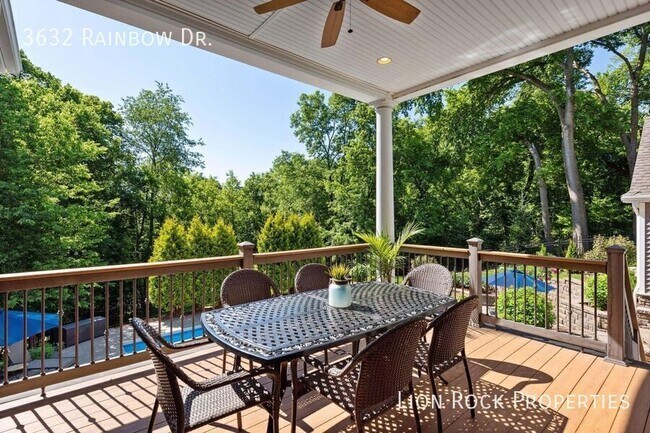 Building Photo - 3632 Rainbow Dr