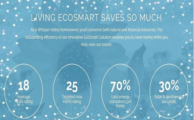 Building Photo - 9712 Grapevine Leaf Dr