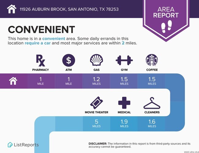 Building Photo - 11926 Auburn Brook