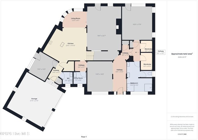 Building Photo - 3724 Rolston Dr