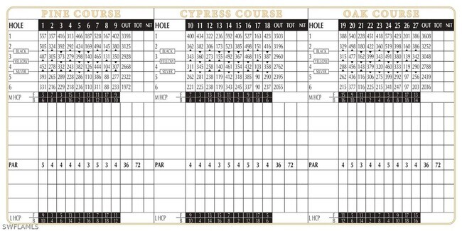 Building Photo - 10295 Heritage Bay Blvd