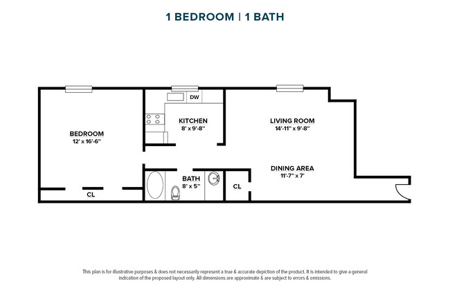 Floorplan - The Hills at Lehigh