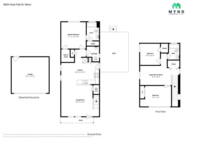 Building Photo - 18624 Great Falls Dr