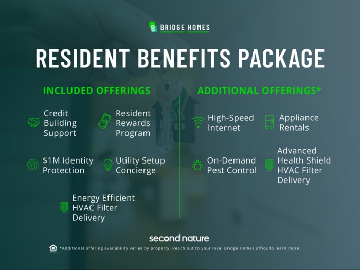 Building Photo - 1439 Marvin Gardens