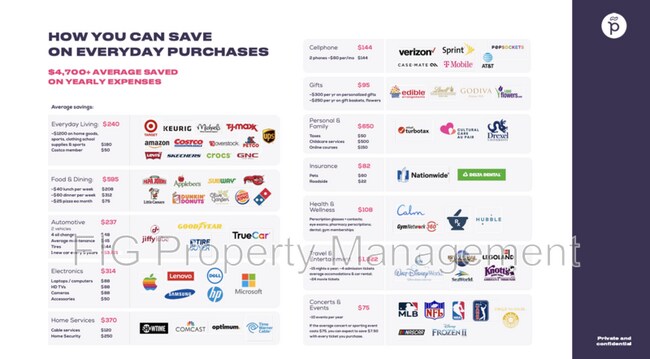 Building Photo - 1828 Lively Rd