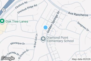 Map image of the property - 901 Golden Springs Dr