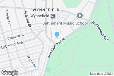 Map image of the property - Wynnefield Terrace