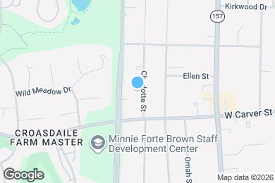 Map image of the property - 2219 Charlotte St
