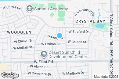 Map image of the property - 1417 W Curry St
