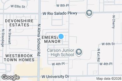 Map image of the property - 1031 W 6th Pl