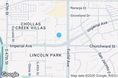 Map image of the property - La Perla Apartments