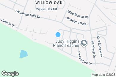 Map image of the property - 801 Sunny Slope Trace