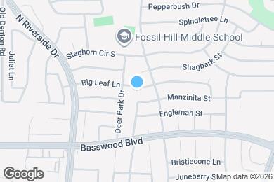 Map image of the property - 3908 Big Leaf Ln