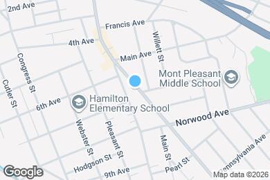 Map image of the property - 1058 Chrisler Ave