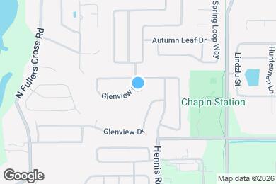 Map image of the property - 988 Glenview Cir