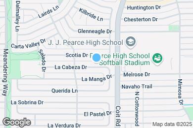 Map image of the property - 7851 La Cabeza Dr