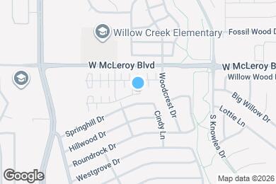 Map image of the property - 1021 Aylesbury Rd