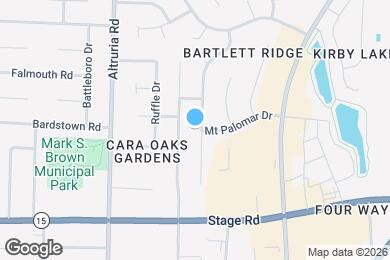 Map image of the property - 3015 Milkyway Dr