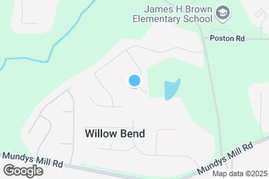 Map image of the property - 7889 Waterwheel Way