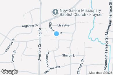 Map image of the property - 2182 Durham Ave