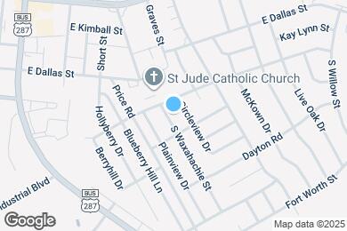Map image of the property - 505 S Waxahachie St