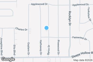 Map image of the property - 2042 Byron Dr