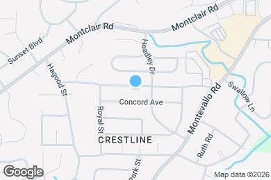 Map image of the property - 1217 Gladstone Ave