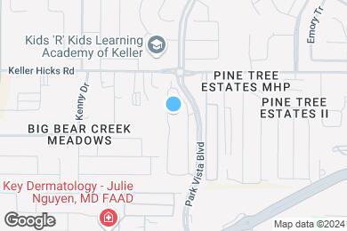 Map image of the property - Westhouse Flats