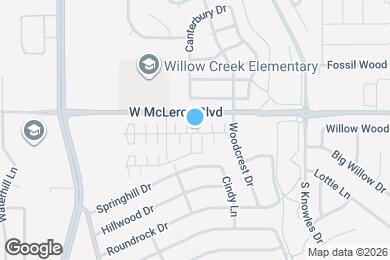 Map image of the property - 1022 Fallgate Dr