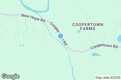 Map image of the property - 8655 Coopertown Rd